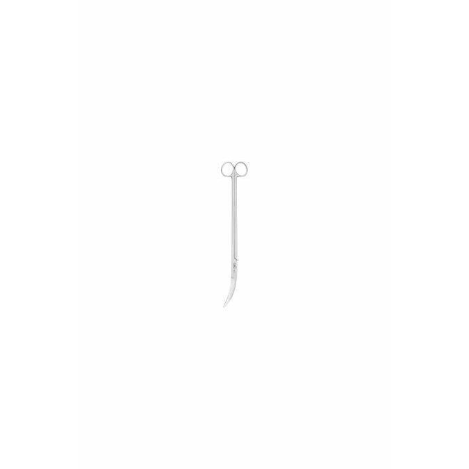 Pro-Scissors Force